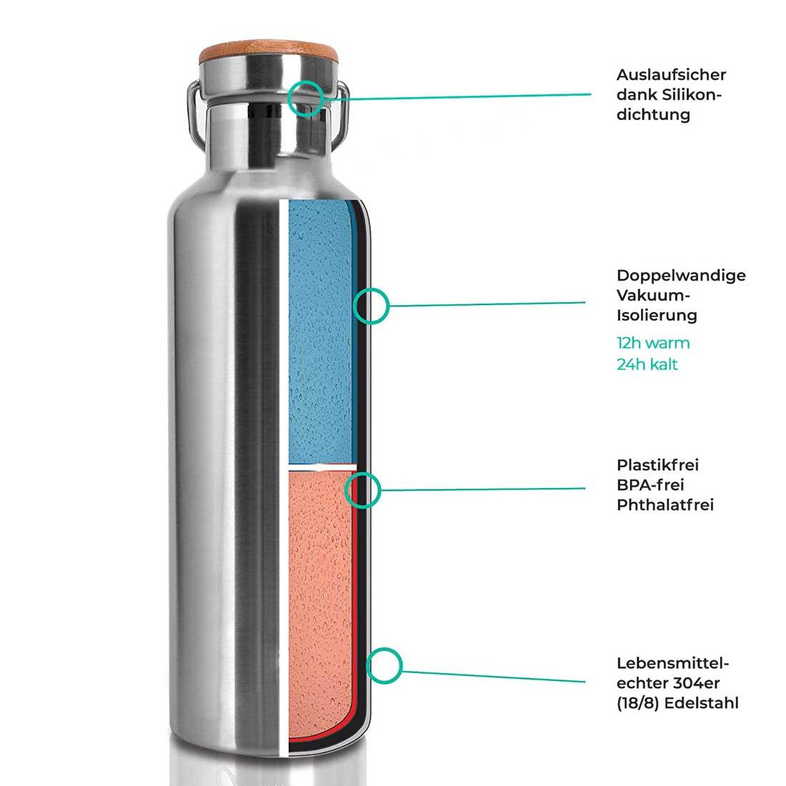 Thermos Edelstahl Trinkflasche 750ml (Gravur) - ecoGecko® 